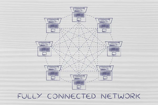 Tam olarak bağlı ağ kavramı — Stok fotoğraf