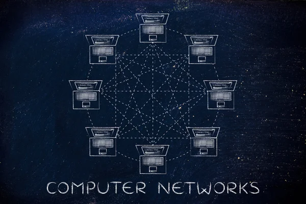 bilgisayar ağları kavramı