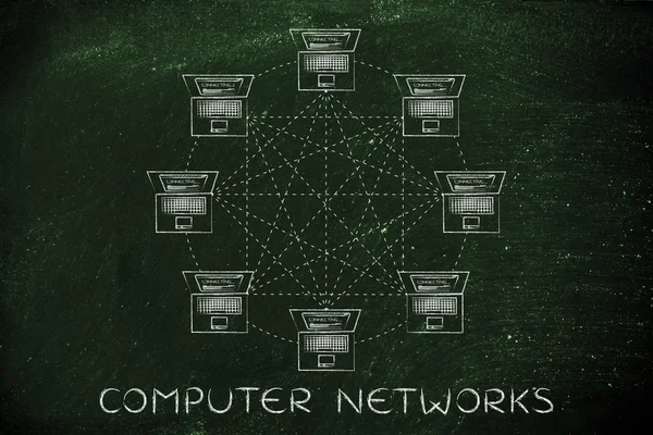 bilgisayar ağları kavramı