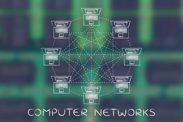 bilgisayar ağları kavramı