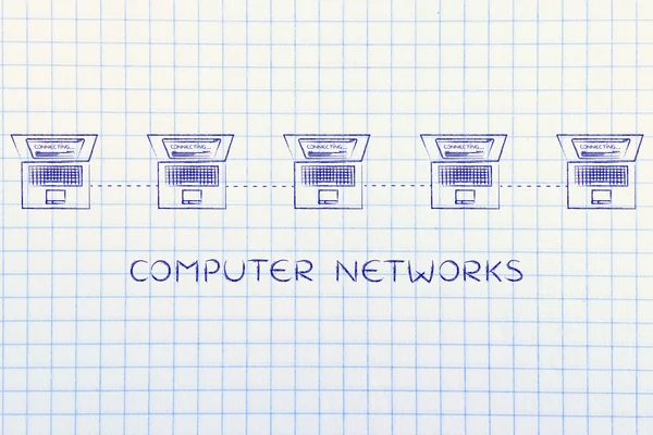 bilgisayar ağ kavramı