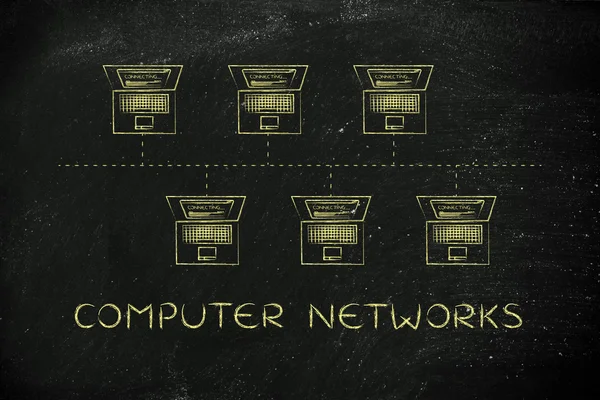 bilgisayar ağları kavramı