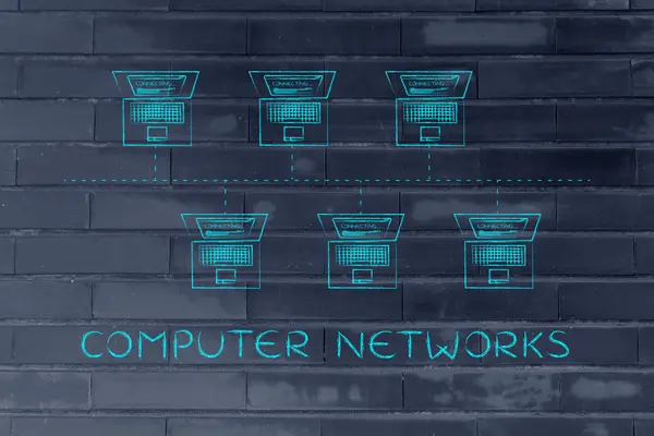 bilgisayar ağları kavramı