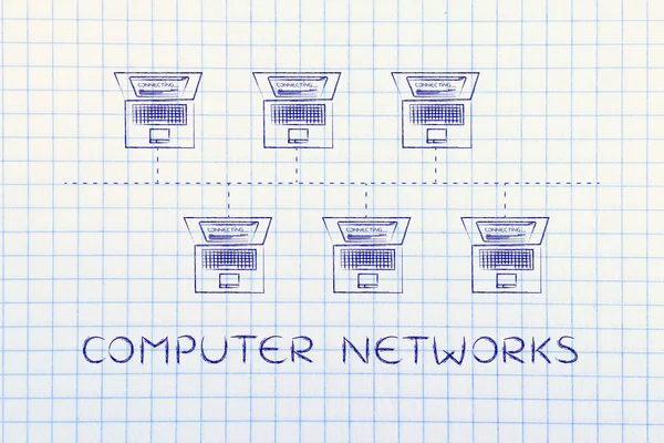 bilgisayar ağları kavramı