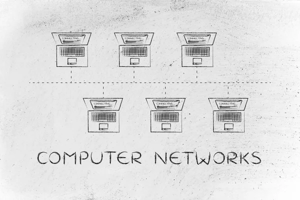 bilgisayar ağları kavramı