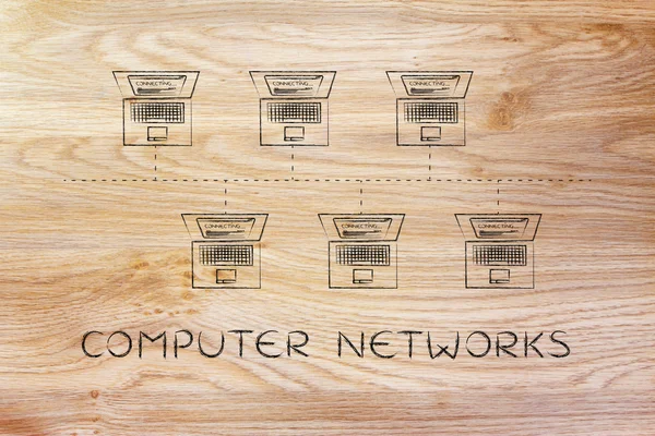 bilgisayar ağları kavramı