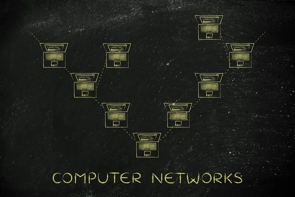 bilgisayar ağ kavramı