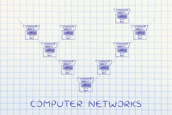 bilgisayar ağ kavramı