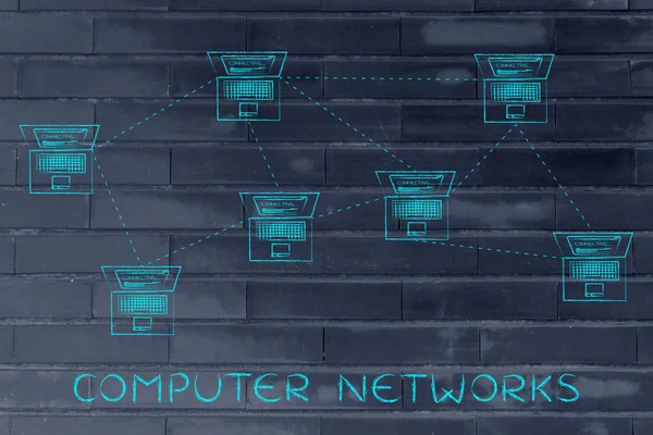 bilgisayar ağları kavramı