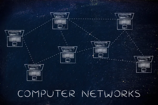 bilgisayar ağları kavramı