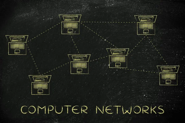 bilgisayar ağları kavramı