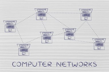 bilgisayar ağları kavramı