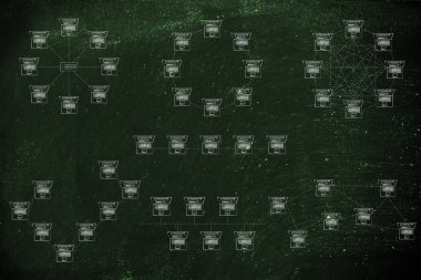 bilgisayar ağ topolojileri diyagramları