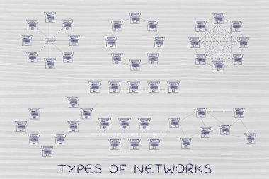 ağ türleri kavramı