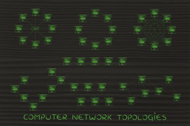 bilgisayar ağ topolojileri kavramı