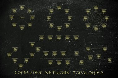 bilgisayar ağ topolojileri kavramı