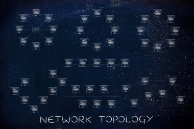 Ağ topolojisi kavramı