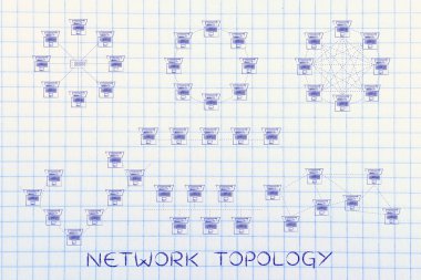 Ağ topolojisi kavramı