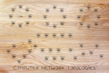 bilgisayar ağ topolojileri kavramı