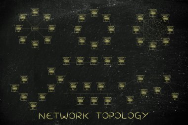 Ağ topolojisi kavramı