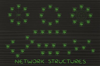 Ağ yapıları kavramı
