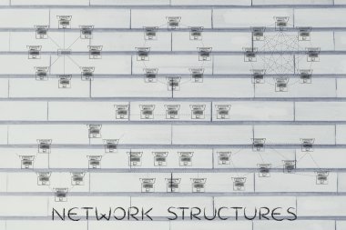 Ağ yapıları kavramı