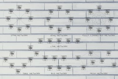 bilgisayar ağ topolojileri diyagramları açıklamalı alt yazılı