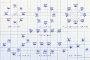 bilgisayar ağ topolojileri diyagramları açıklamalı alt yazılı