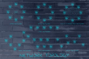 Ağ topolojisi kavramı