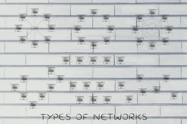 Concept of types of networks — Stock Photo, Image