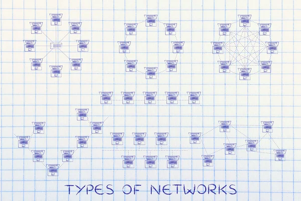 Concepto de tipos de redes —  Fotos de Stock