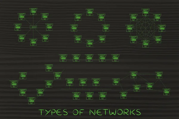 Концепция типов сетей — стоковое фото