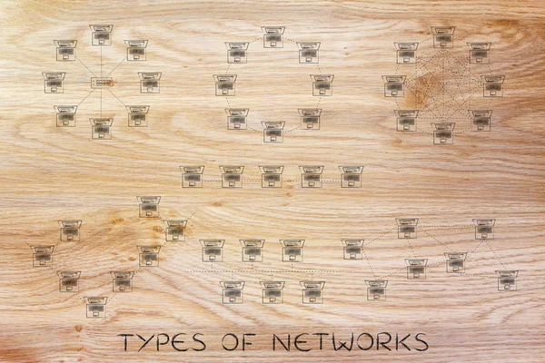 Concepto de tipos de redes —  Fotos de Stock