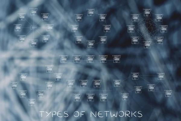 Έννοια των τύπων δικτύων — Φωτογραφία Αρχείου