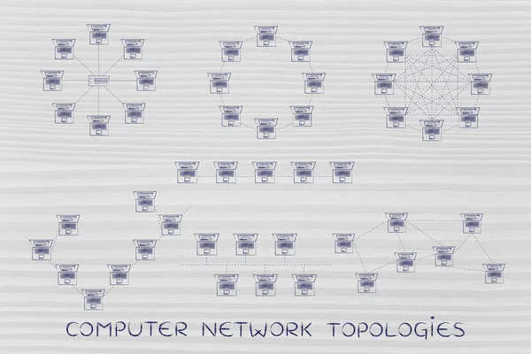 Concepto de topologías de redes informáticas — Foto de Stock