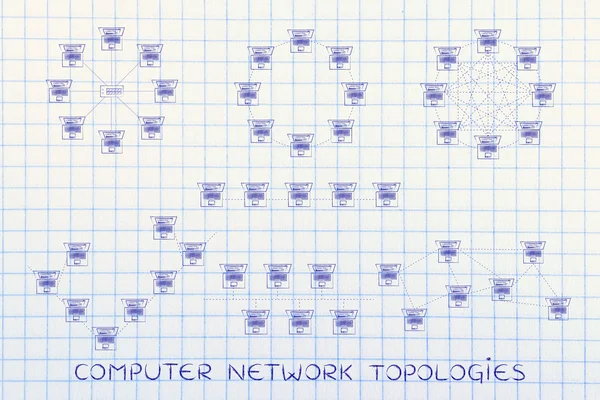 Bilgisayar ağ topolojileri kavramı — Stok fotoğraf