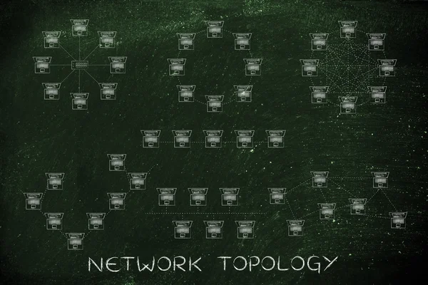 Ağ topolojisi kavramı