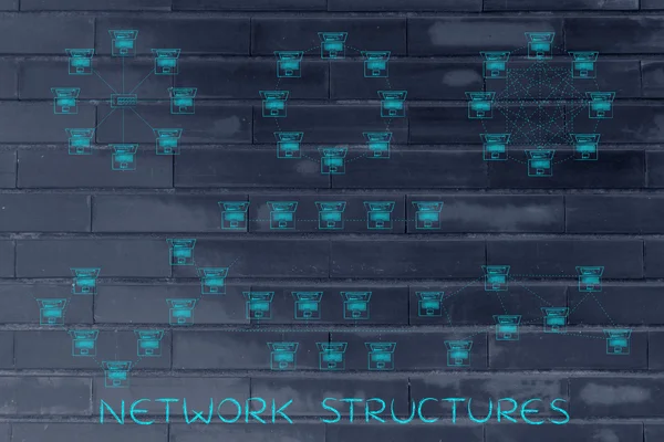 Ağ yapıları kavramı