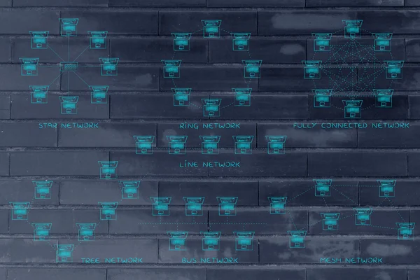 Topologies de réseau informatique diagrammes avec légendes — Photo