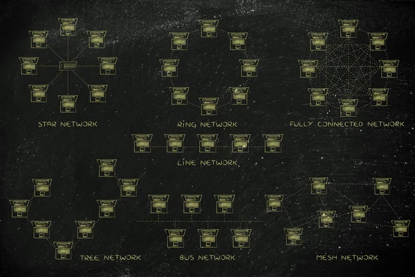 Diagramas de topologias de rede de computadores com legendas — Fotografia de Stock