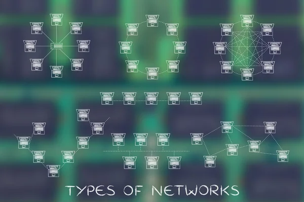 Концепция типов сетей — стоковое фото