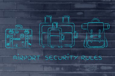 Havaalanı güvenliği kuralları kavramı
