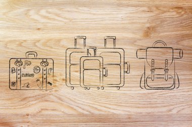 seyahat çantaları türleri