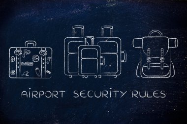 Havaalanı güvenliği kuralları kavramı