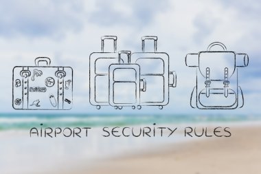 Havaalanı güvenliği kuralları kavramı