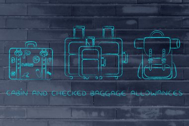 kavramı kabin ve Bagaj ödenekleri