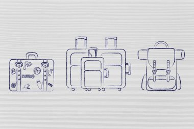 seyahat çantaları türleri