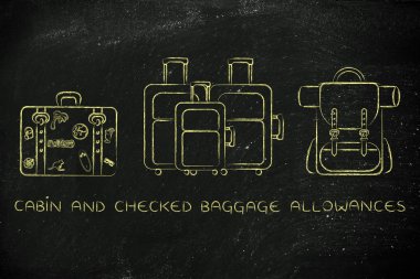 kavramı kabin ve Bagaj ödenekleri