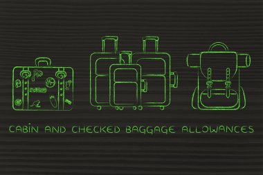 kavramı kabin ve Bagaj ödenekleri