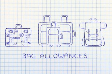 çanta ödenekleri kavramı